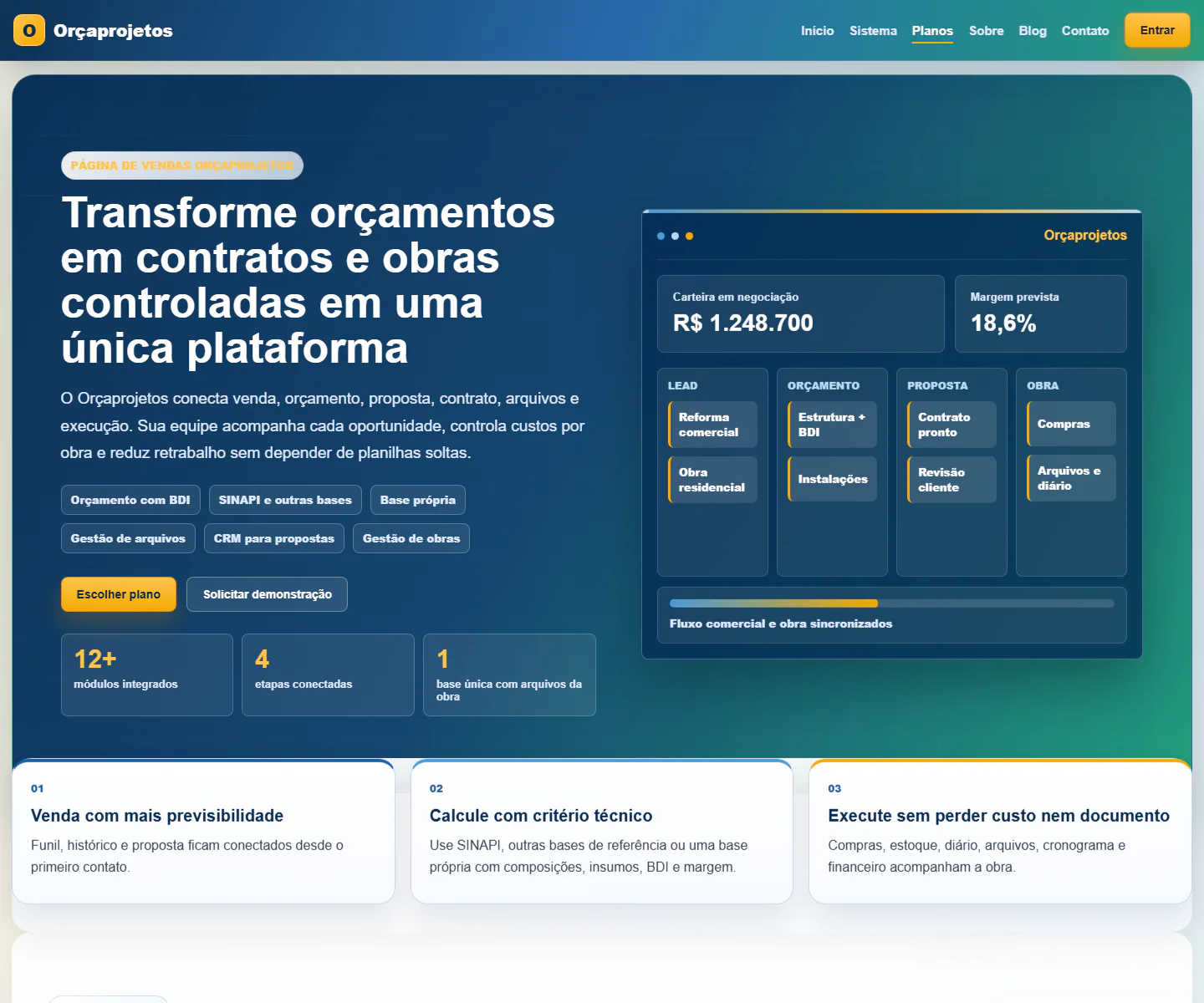 Vis&atilde;o comercial do Or&ccedil;aprojetos conectando lead, or&ccedil;amento, proposta e obra